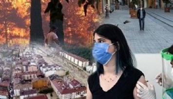2021'de Türkiye'de neler oldu?