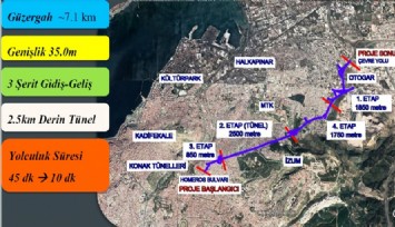 İzmir’in en uzun tüneli için ihale tarihi belli oldu