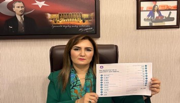 CHP İzmir Milletvekili Kılıç: AYM 2024'te günde 10 kez hak ihlali saptadı
