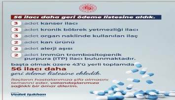 Bakan Işıkhan: '43’ü yerli üretim olmak üzere 56 ilacı daha geri ödeme listesine aldık'