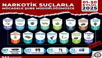 Manisa'da uyuşturucu operasyonu: 56 kişi tutuklandı