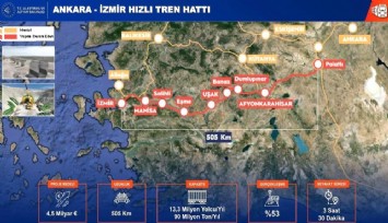 Ankara- İzmir hızlı treni Kütahya’dan geçecek: Seyahat süresi 3,5 saate düşüyor