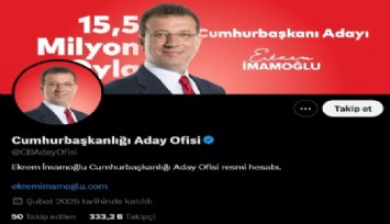 İmamoğlu’nun Cumhurbaşkanlığı Aday Ofisi hesabına erişim engeli