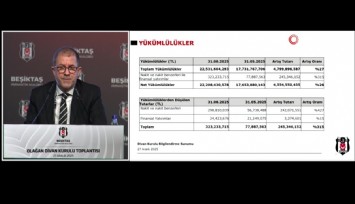 Beşiktaş’ın borcu 22 milyar 531 milyon 664 bin 293 TL
