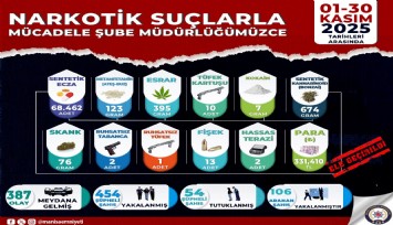 Manisa’da uyuşturucu operasyonları: 54 tutuklama