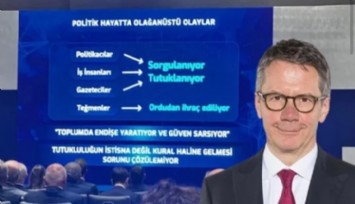 TÜSİAD'dan yeni açıklama