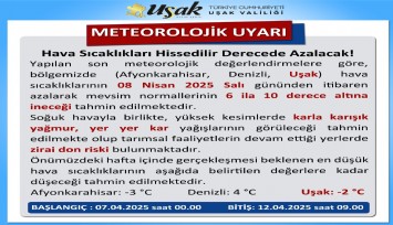 Uşak Valiliğince soğuk hava uyarısı