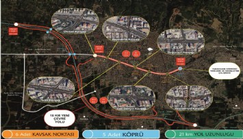 Efeler’de köprülü kavşak çalışması: Minibüs güzergahları Geçici Olarak Değişti