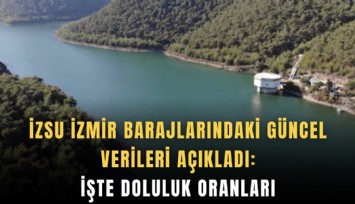 İZSU İzmir’deki barajlarındaki güncel verileri açıkladı: İşte doluluk oranları
