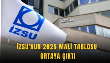 İZSU'nun 2025 mali tablosu ortaya çıktı