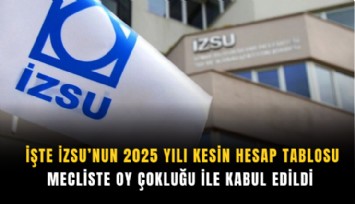 İşte İZSU’nun 2025 yılı kesin hesap tablosu: Mecliste oy çokluğu ile kabul edildi