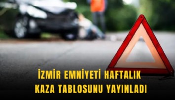 İzmir Emniyeti haftalık kaza tablosunu yayınladı
