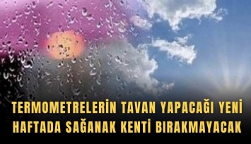 Termometrelerin tavan yapacağı yeni haftada sağanak kenti bırakmayacak